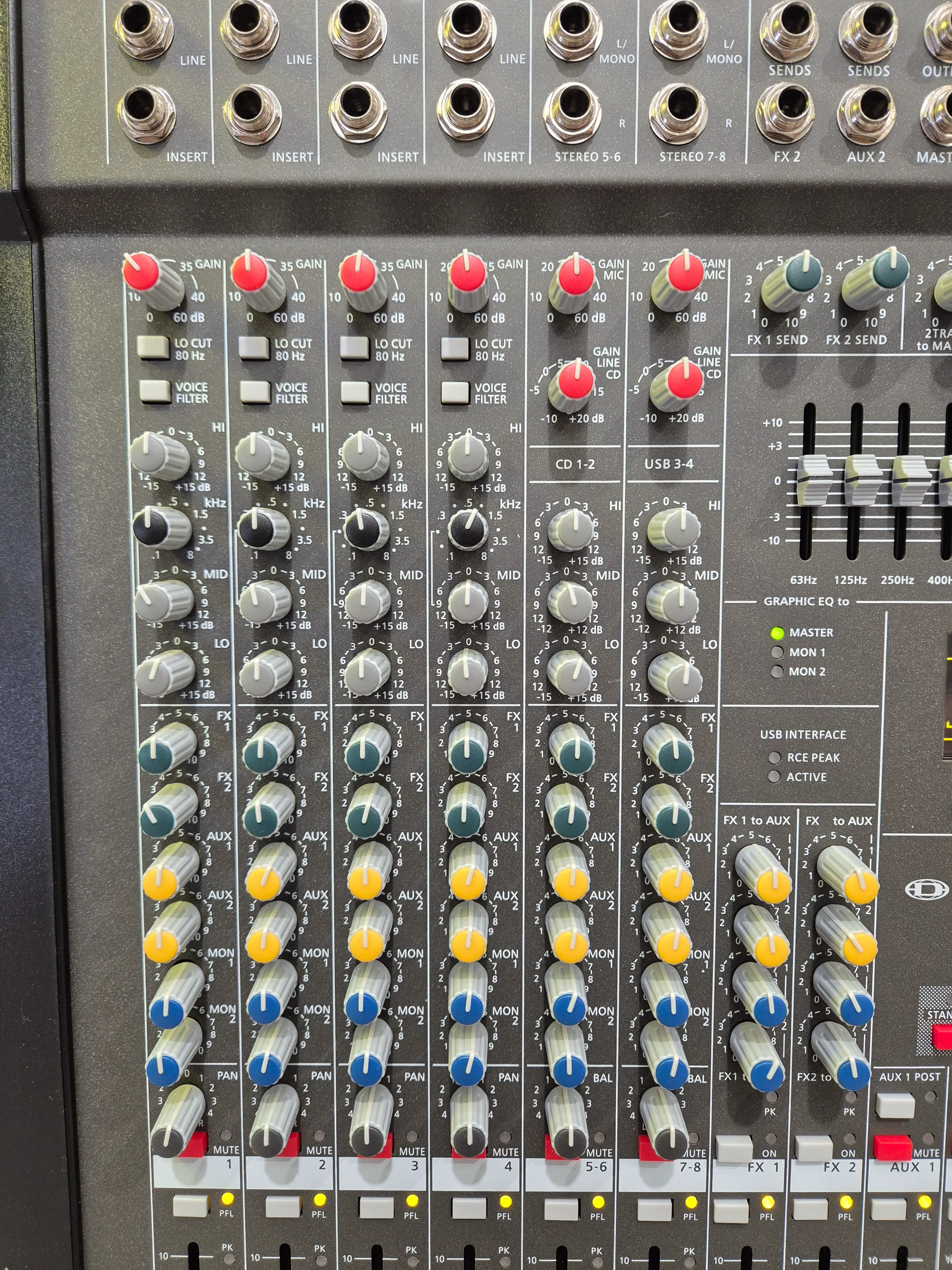 Dynacord Power Mate PM600 - 6 Channels Compact Mixer - Excellent w/ Original Box - Image 2