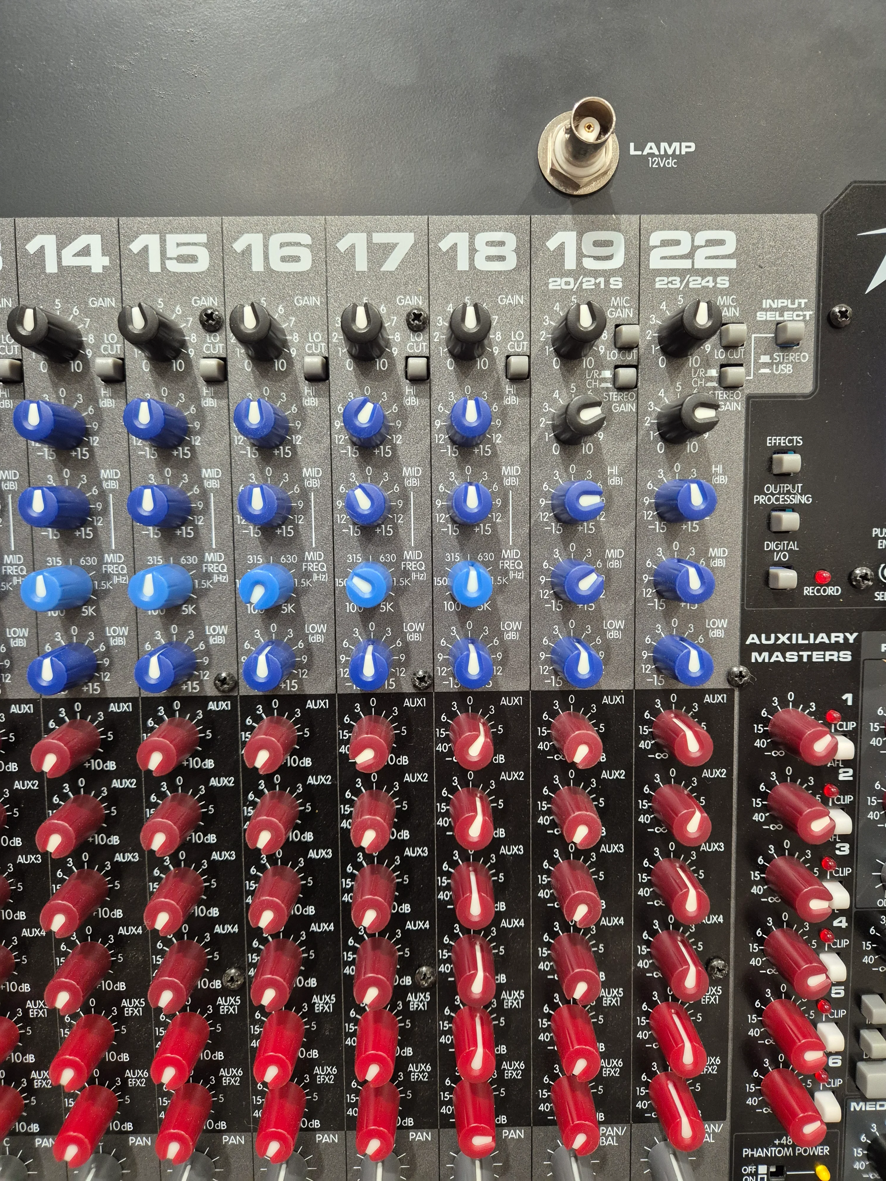 Peavey 24FX - 24-Channel Mixer with Dual DSP Engines w/ Flight Case - Image 4