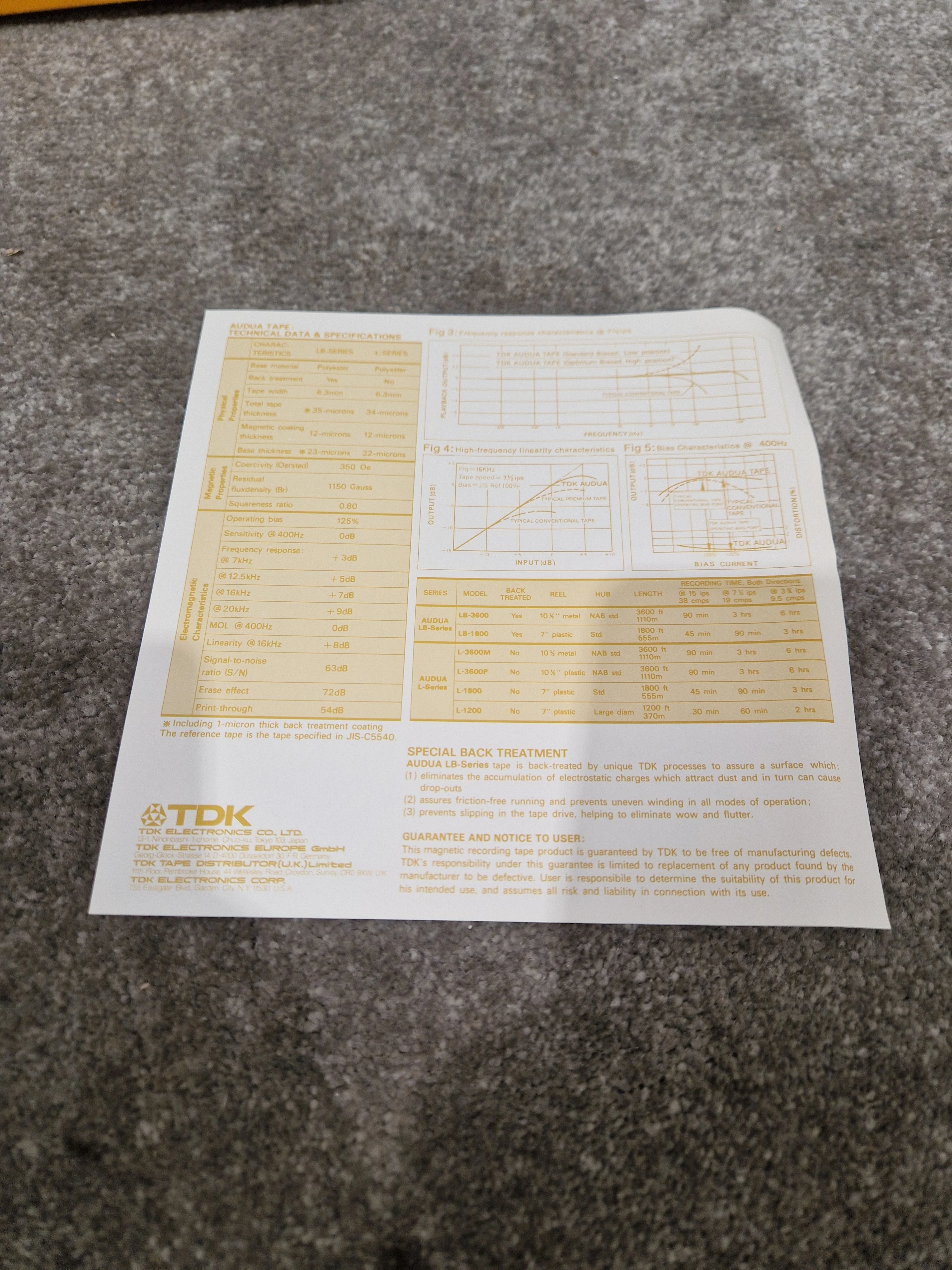 Soda – Britpop Band Collectible Broadcast Cue Master Tape – Very Good w/ Handwritten Program Notes - Image 7